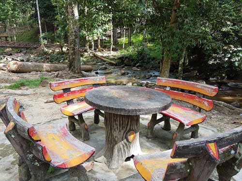 Bangku simen.