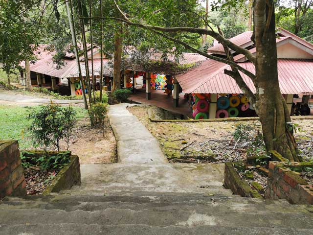 Kawasan kedai